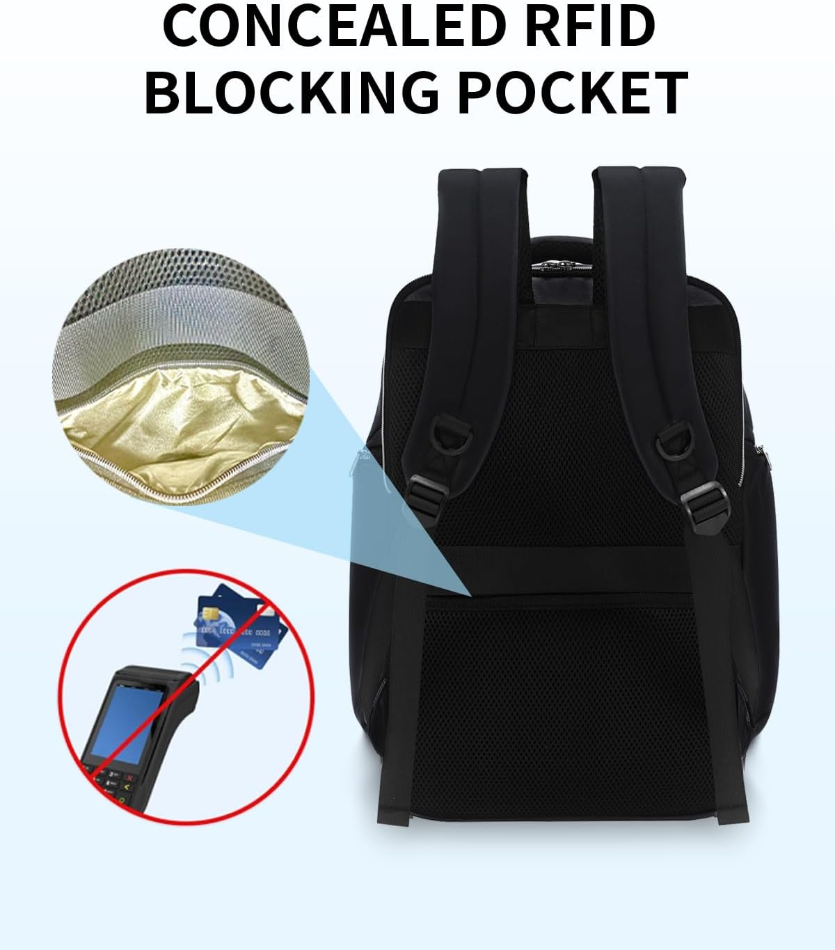 Elevate Your Travel Experience with Our Stylish Anti-Theft Laptop Backpack - Perfect for 16-Inch Laptops, RFID Protection, and Unmatched Durability for All Adventures!